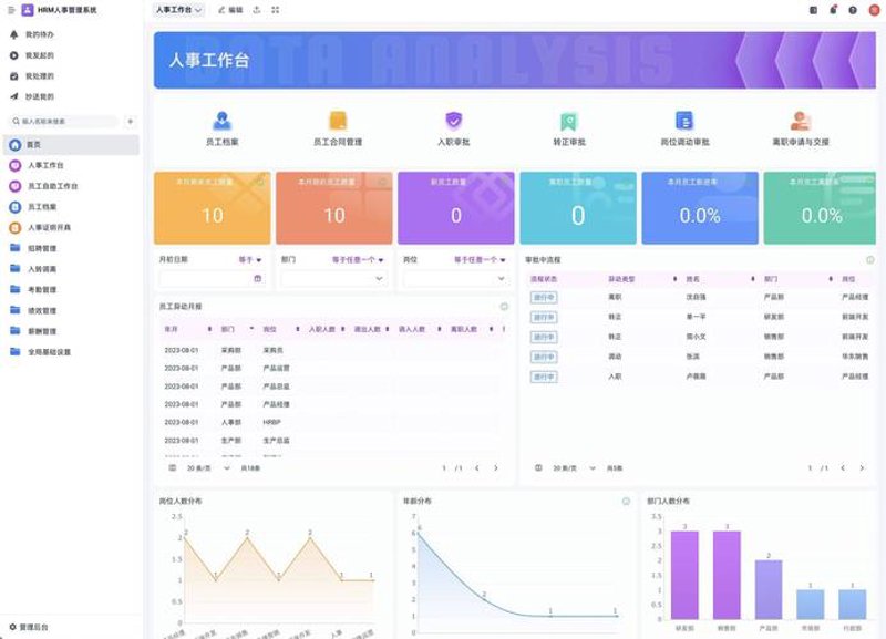 APP开发公司的新发展：机遇与挑战并存