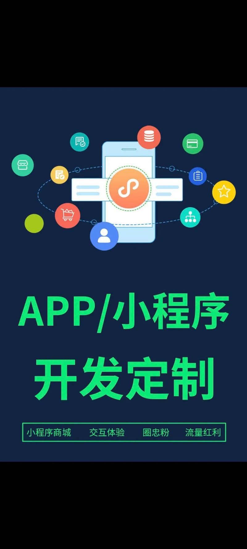 软件外包