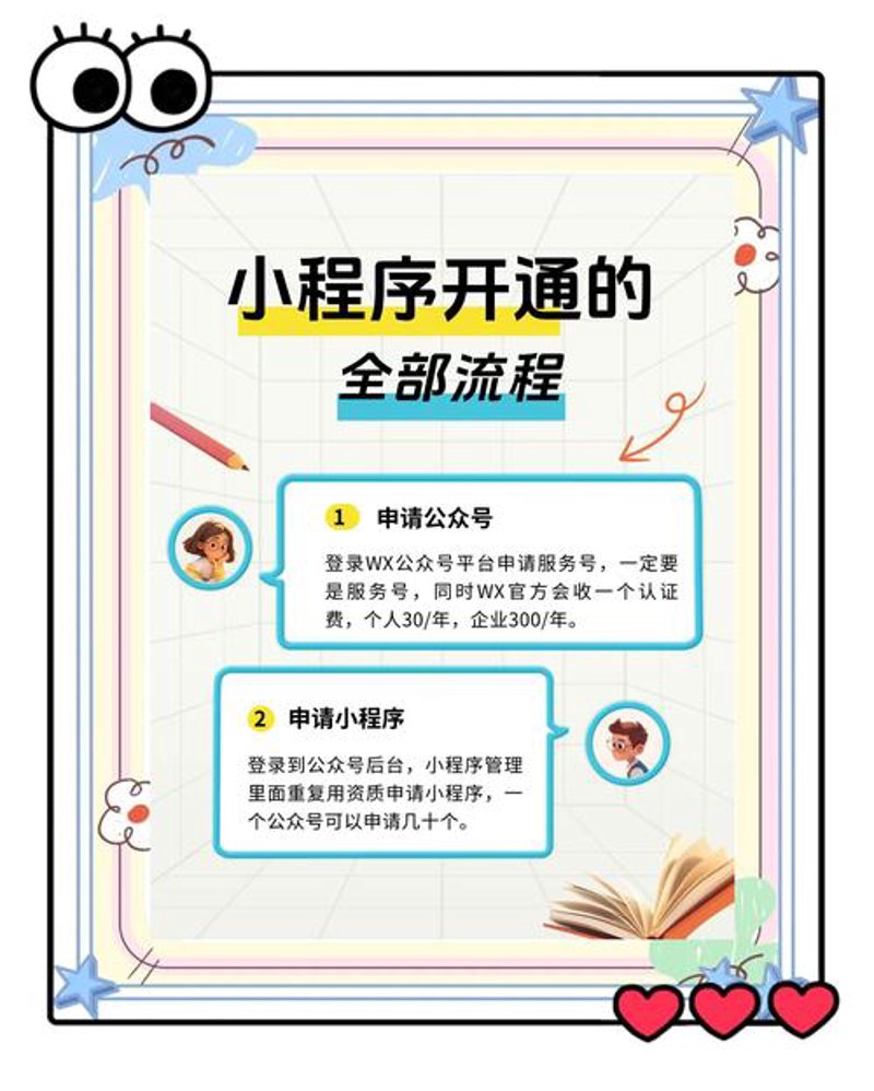 供应链系统开发